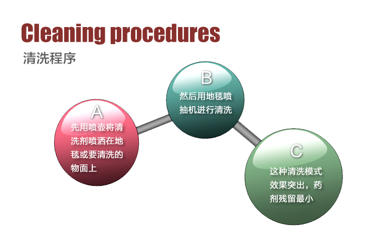 &#20061;&#28216;&#23448;&#26041;&#31449;&#32593;&#39029;&#29256;&#45;&#20061;&#28216;&#40;&#20013;&#22269;&#41;