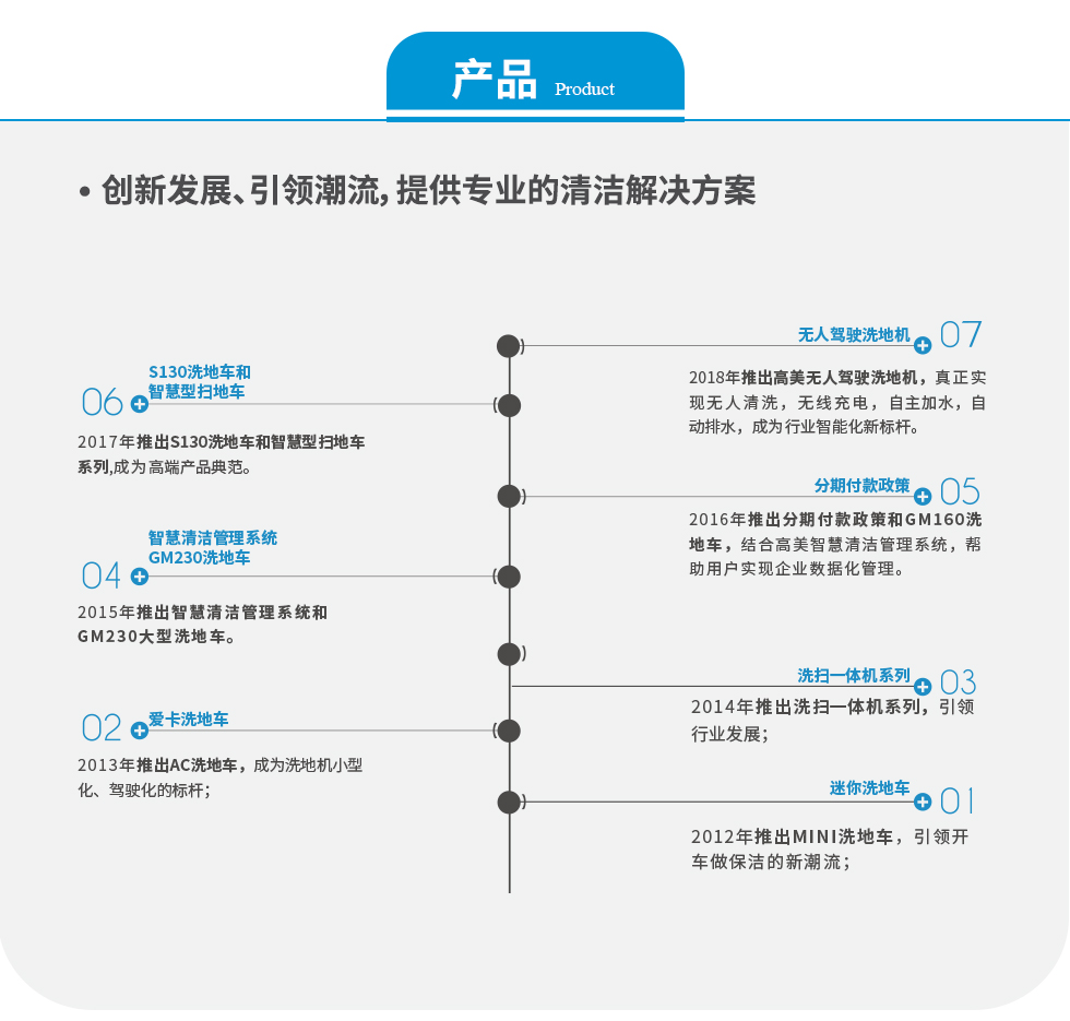 &#20061;&#28216;&#23448;&#26041;&#31449;&#32593;&#39029;&#29256;&#45;&#20061;&#28216;&#40;&#20013;&#22269;&#41;